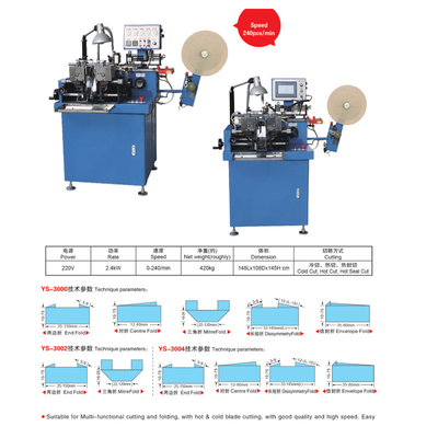 Automatic Feeding Cold Hot Piece Cut Fold Machine Jacquard Weaving Looms